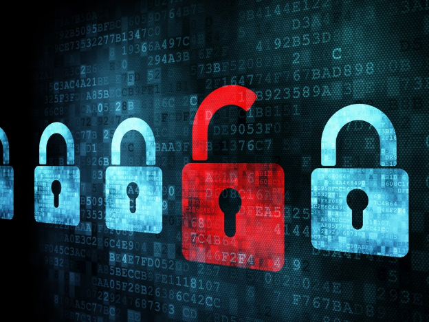 Cybersecurity Culture In Your Workforce